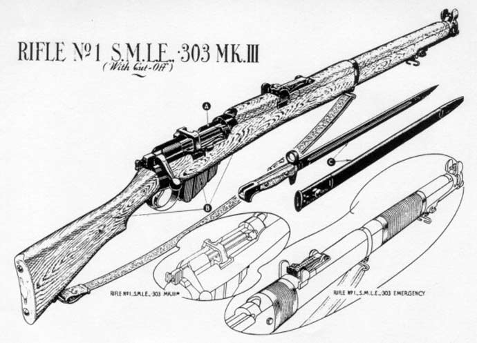 SMLE schematic